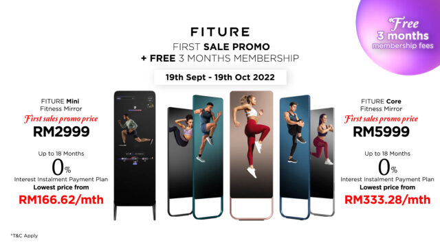 Fiture Core Mini Sales Price