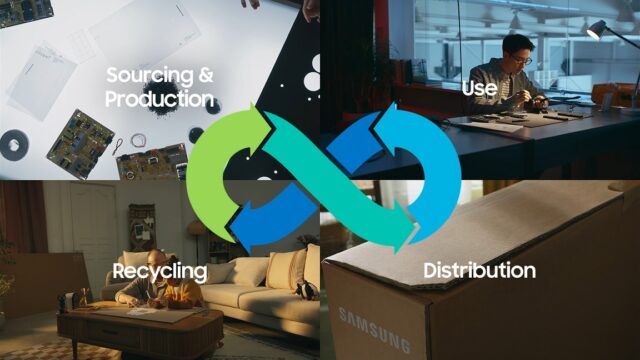 Samsung Everyday Sustainability