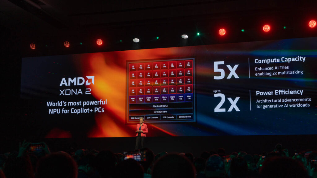 Computex 2024 AMD Keynote - 15