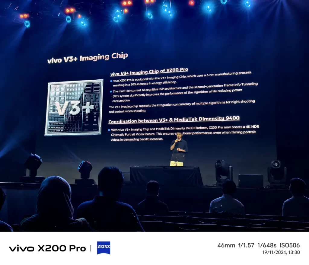 vivo X200 Series Launch (1)