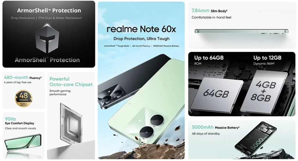 realme Note 60x smartphone launched Malaysia price 1